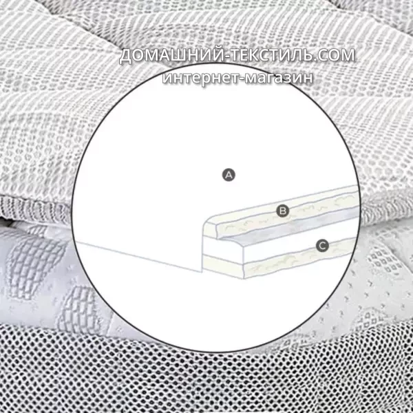 Topper MagniCool 3D матрас-Топпер Высота 5 см. Memoform-Memory, super soft fMagniFlex Италия ДОМАШНИЙ-ТЕКСТИЛЬ.COM интернет магазин (3)