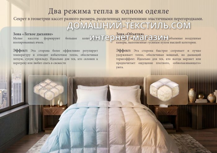 Smart Heat-Смарт Хит Всесезонное пуховое кассетное одеяло 100 белый гусиный пух Primavelle-Примавель Россия ДОМАШНИЙ- ТЕКСТИЛЬ.COM интернет-магазин (9)